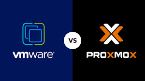 Together Winbox vs. Other platform: A detailed comparison