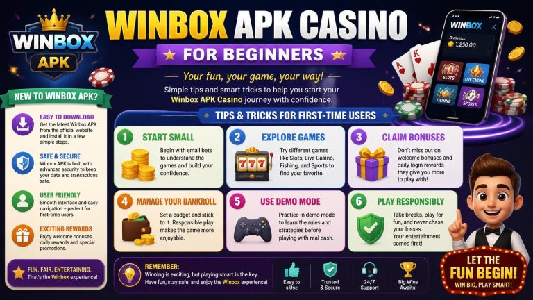 Winbox APK Casino for Beginners: First-Time User Tips & Tricks